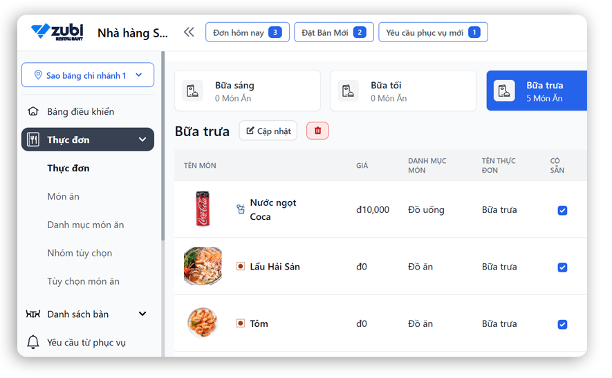 order management