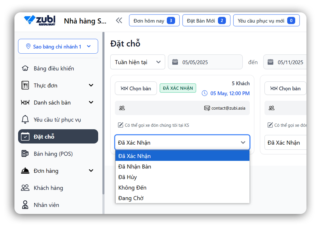 order management